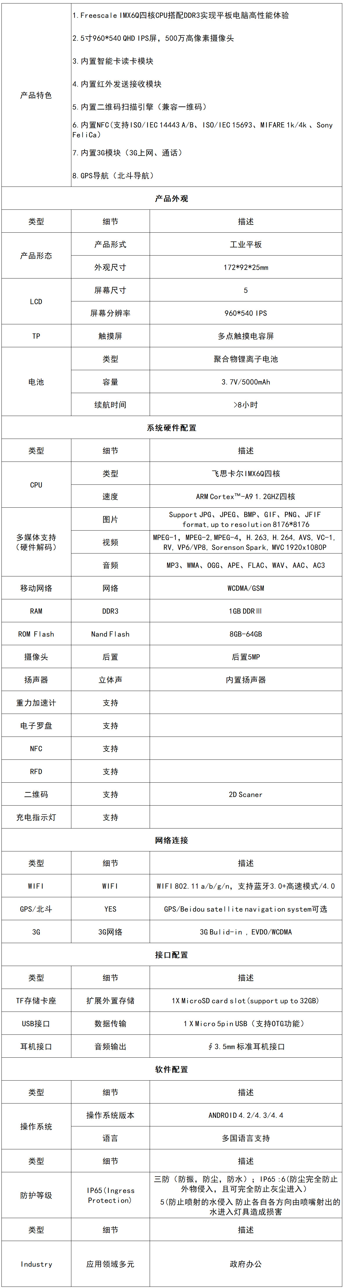 未标題-1.jpg
